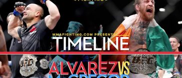 MMAFighting - UFC 205: Conor McGregor vs. Eddie Alvarez Timeline [37:13]