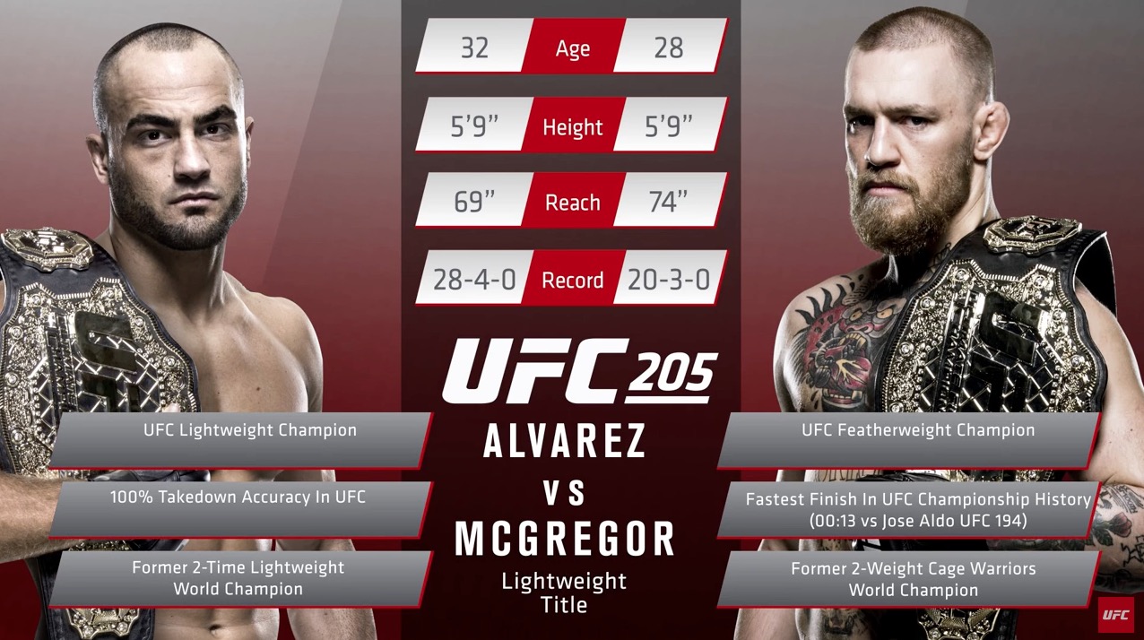 eddie-alvarez-conor-mcgregor-stats